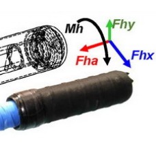 4D Instrumented Handle